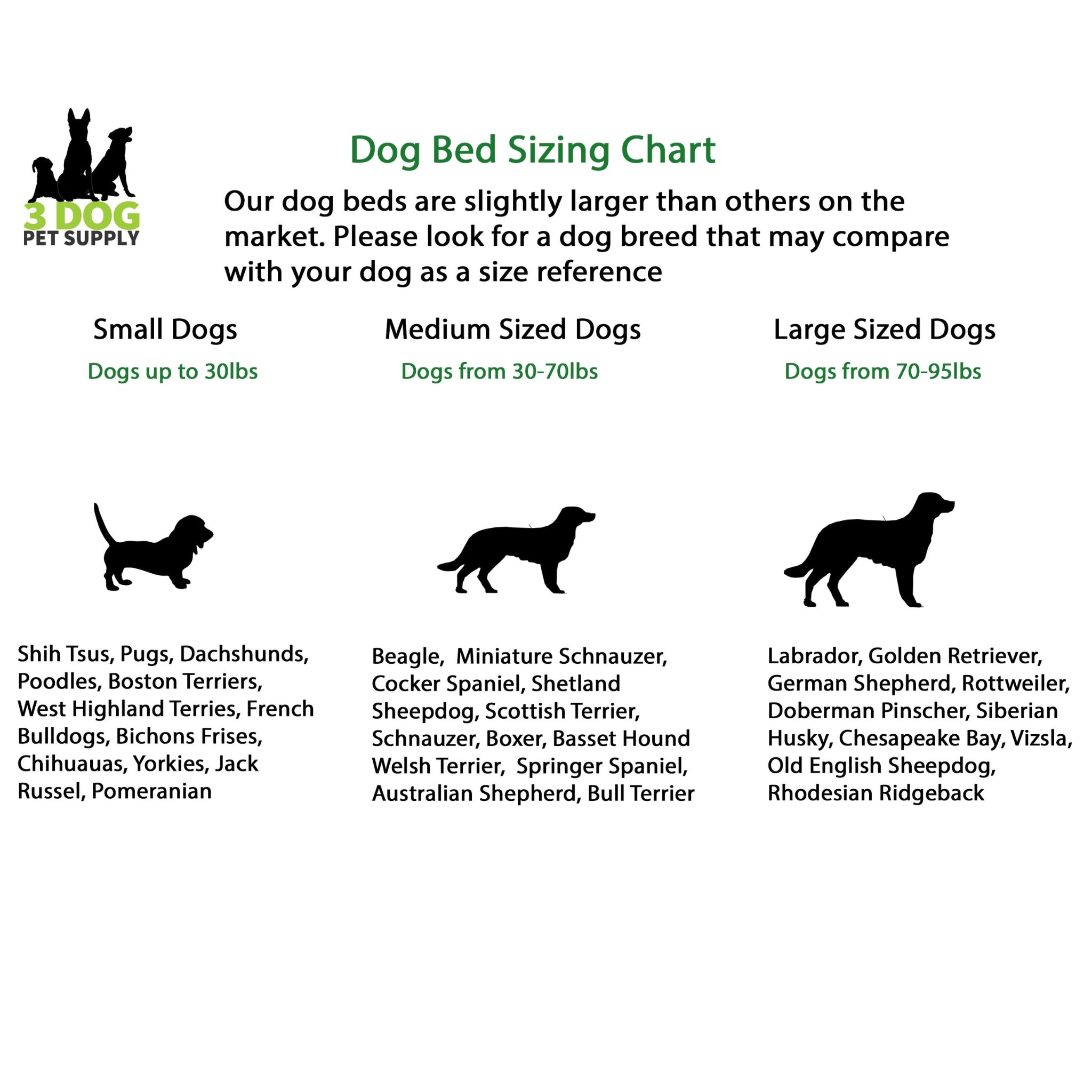 EZ-Wash Tweed Shearling Memory Foam Dog Bed