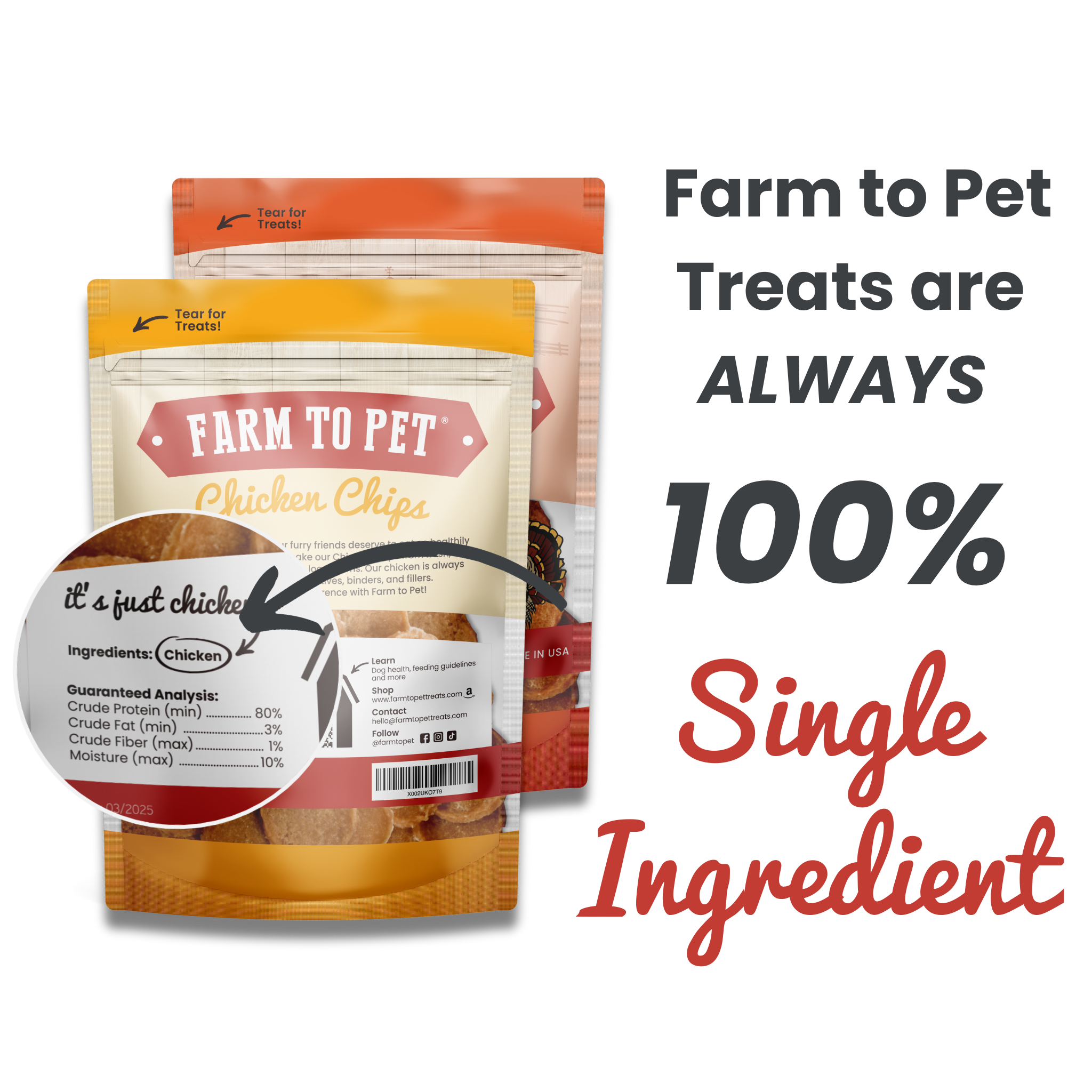 Graphic showing that Farmto-pettreats Dog label which shows the treats are made with 100% Turkey or Chicken Breast