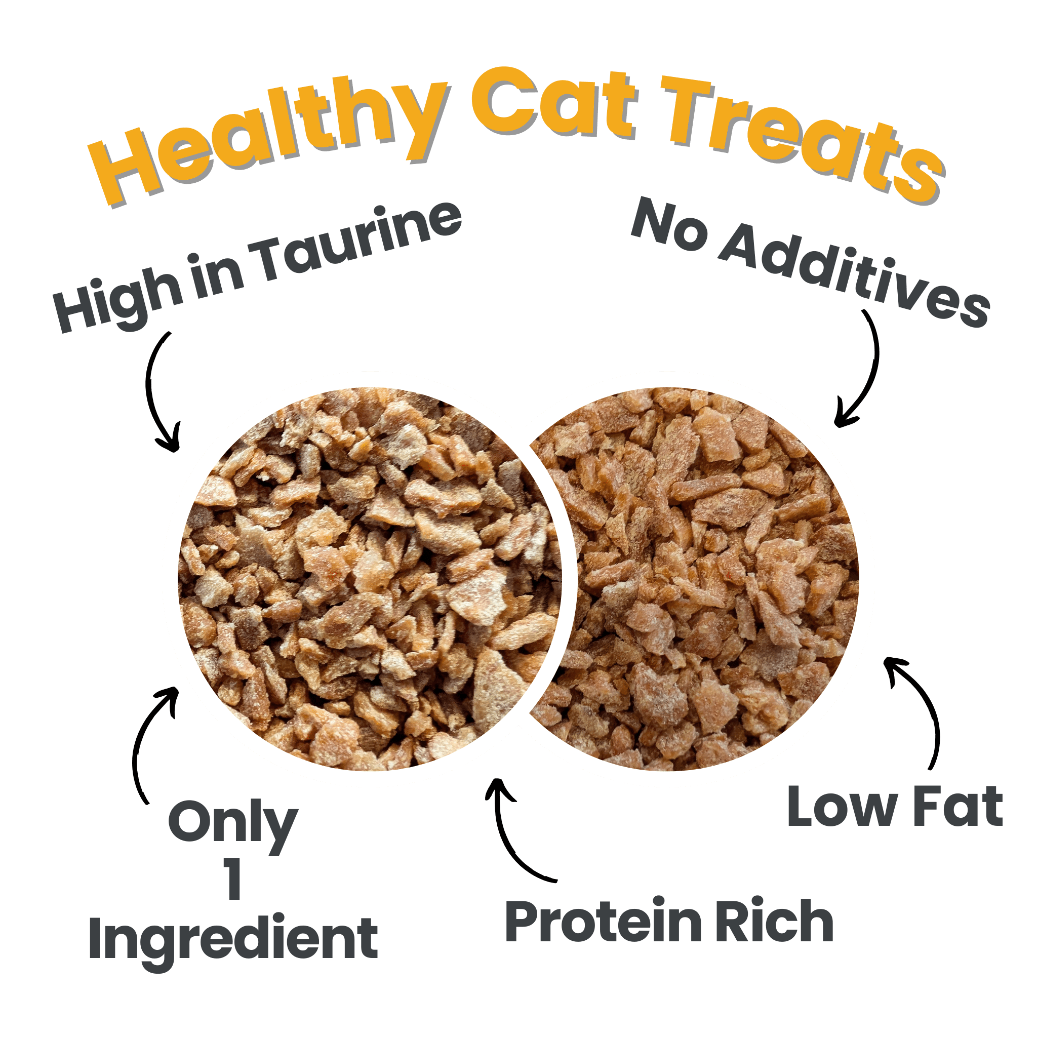Healthy Cat Treats & Lick Mat Bundle
