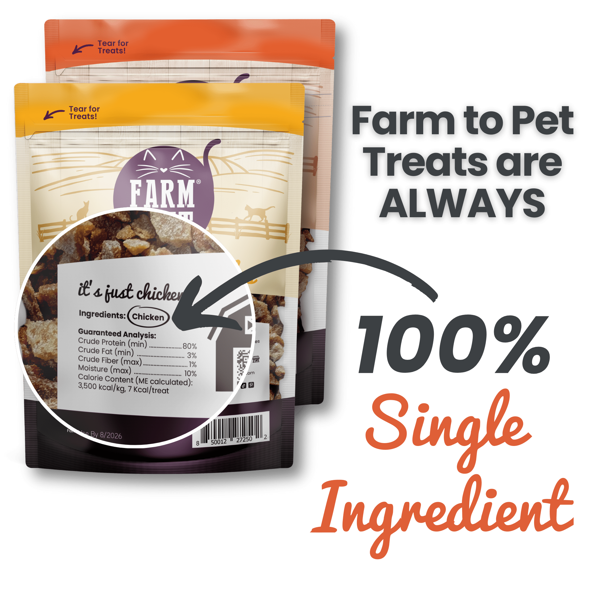 Healthy Cat Treats & Lick Mat Bundle