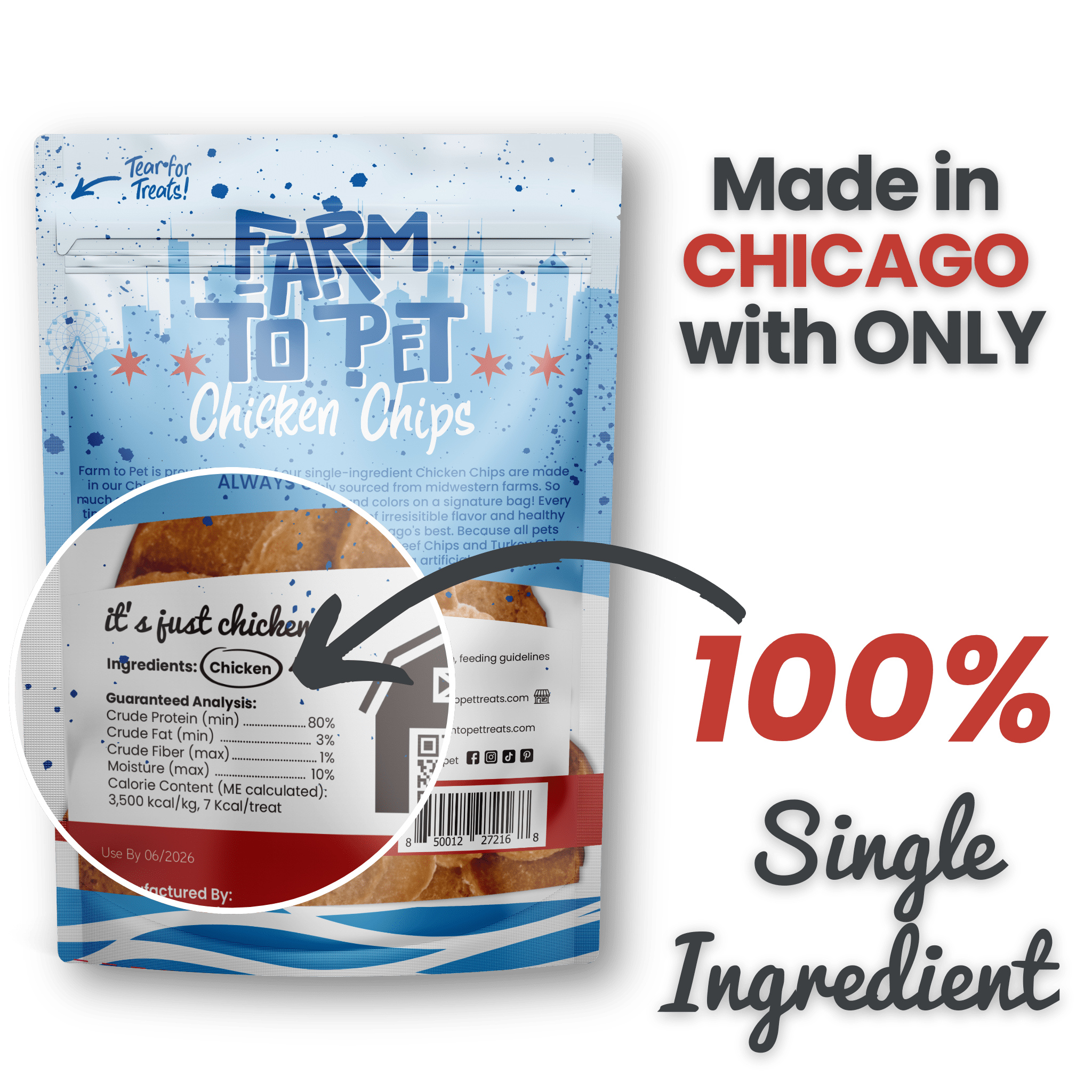 Infographics Back of Bag Farmto-pettreats Chicago Chicken Chips 100% single ingredient Chicken.   Made in Chicago only.
