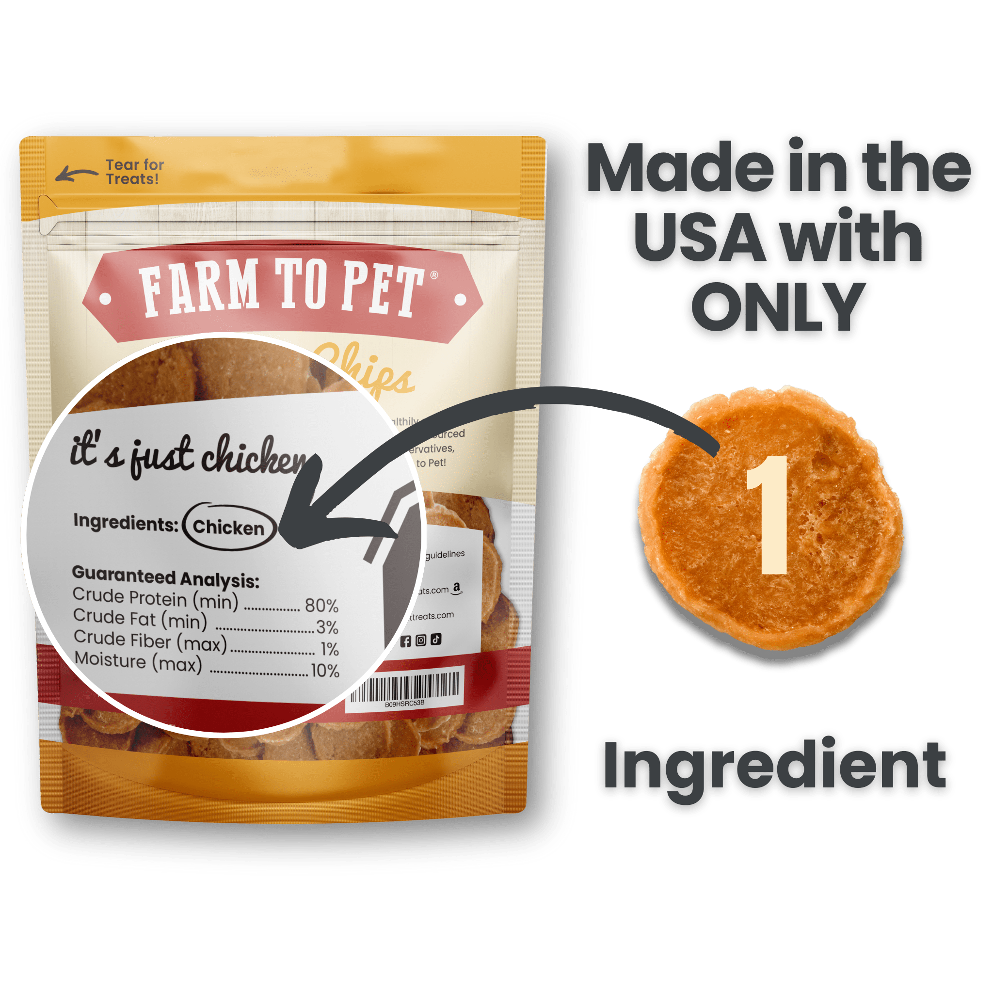 Infographic back of bag Farmto-pettreats Chicken Chips 12 oz. single Ingredient.