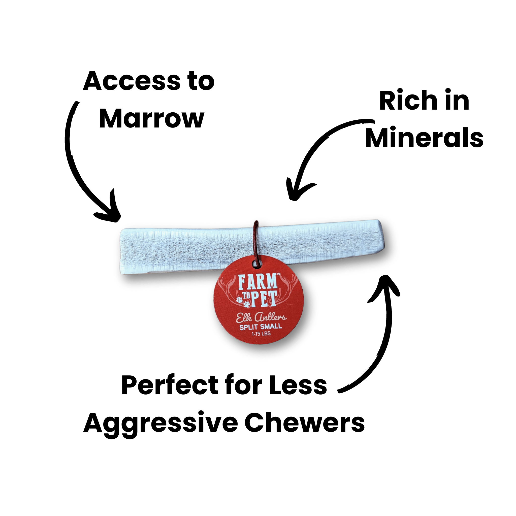 Infographic of a Farmto-pettreats Split Small Elk Antler on a white background.
