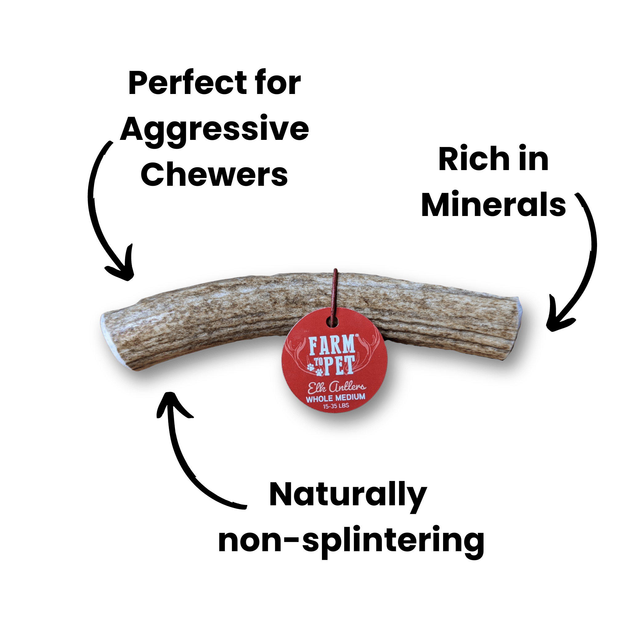 Infographic of a Farmto-pettreats Whole Medium Elk Antler on a white background. 