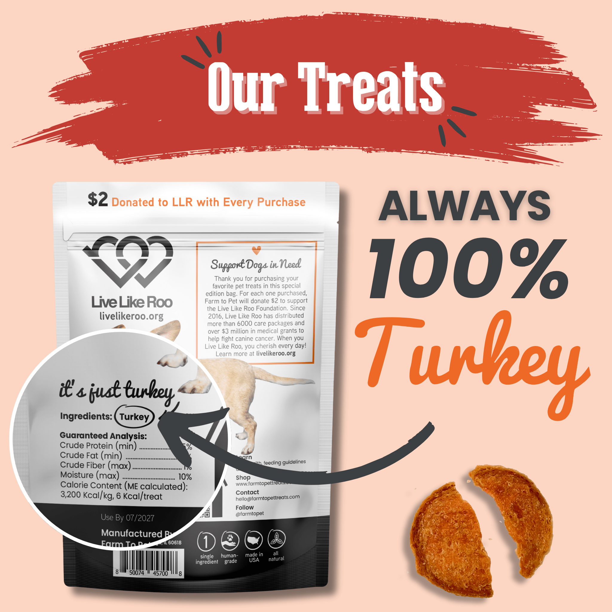 Live Like Roo Turkey Chips for Dogs | Dog Treats That Give Back - Farmto-pettreats