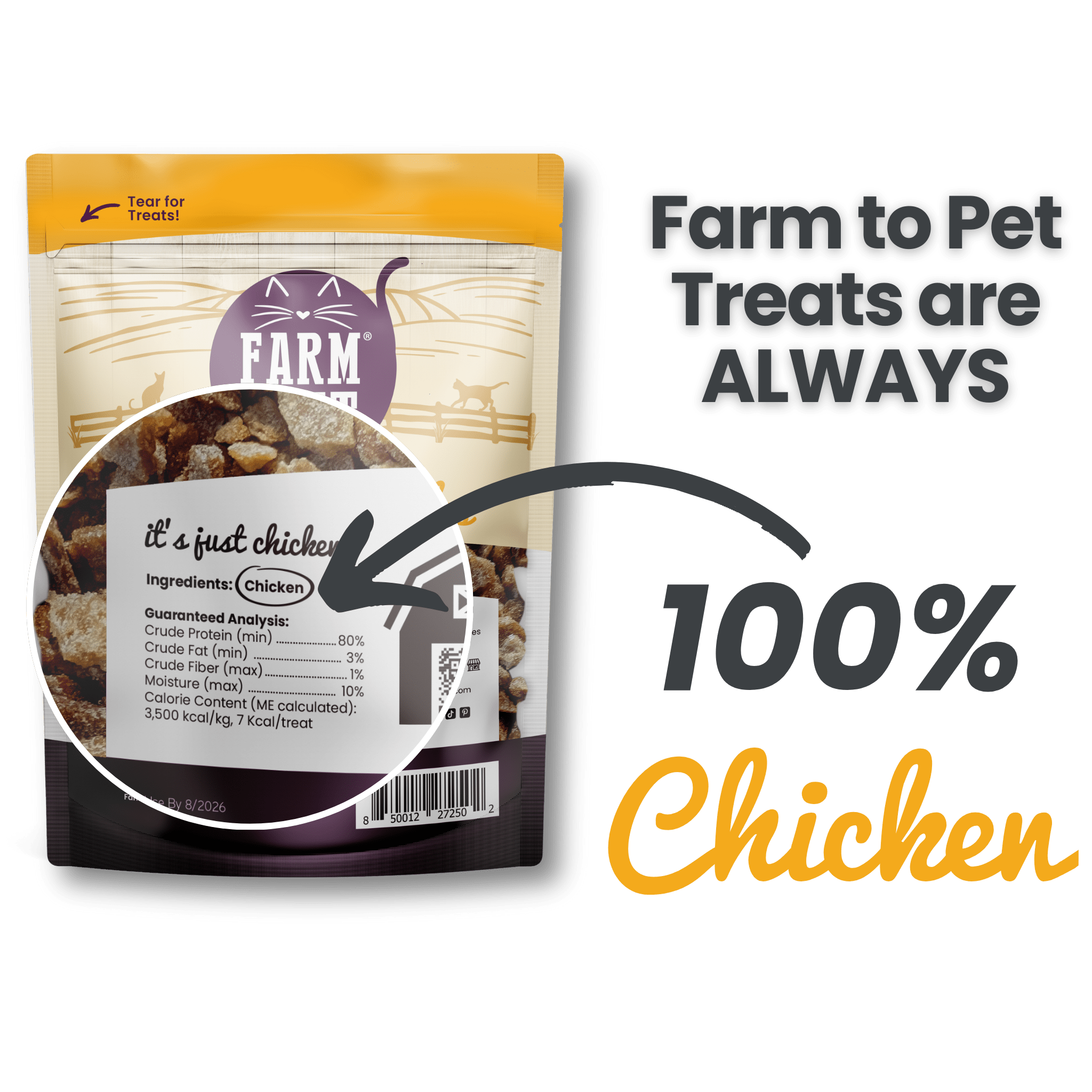 Product picture of back of bag Farmto-pettreats Chicken Crumbles for Cats 100% Chicken.
