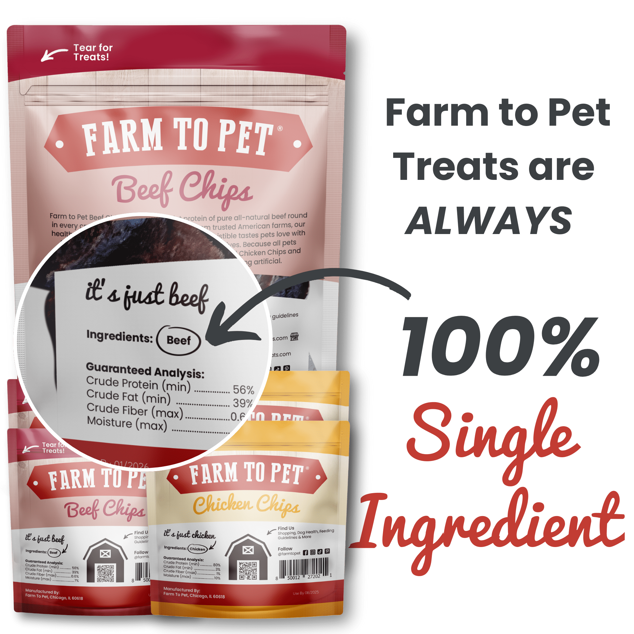 Infographic of Farmto-pettreats Chicken, Turkey and Beef Treat Puppy Pack 100% Single Ingredient on a white background.