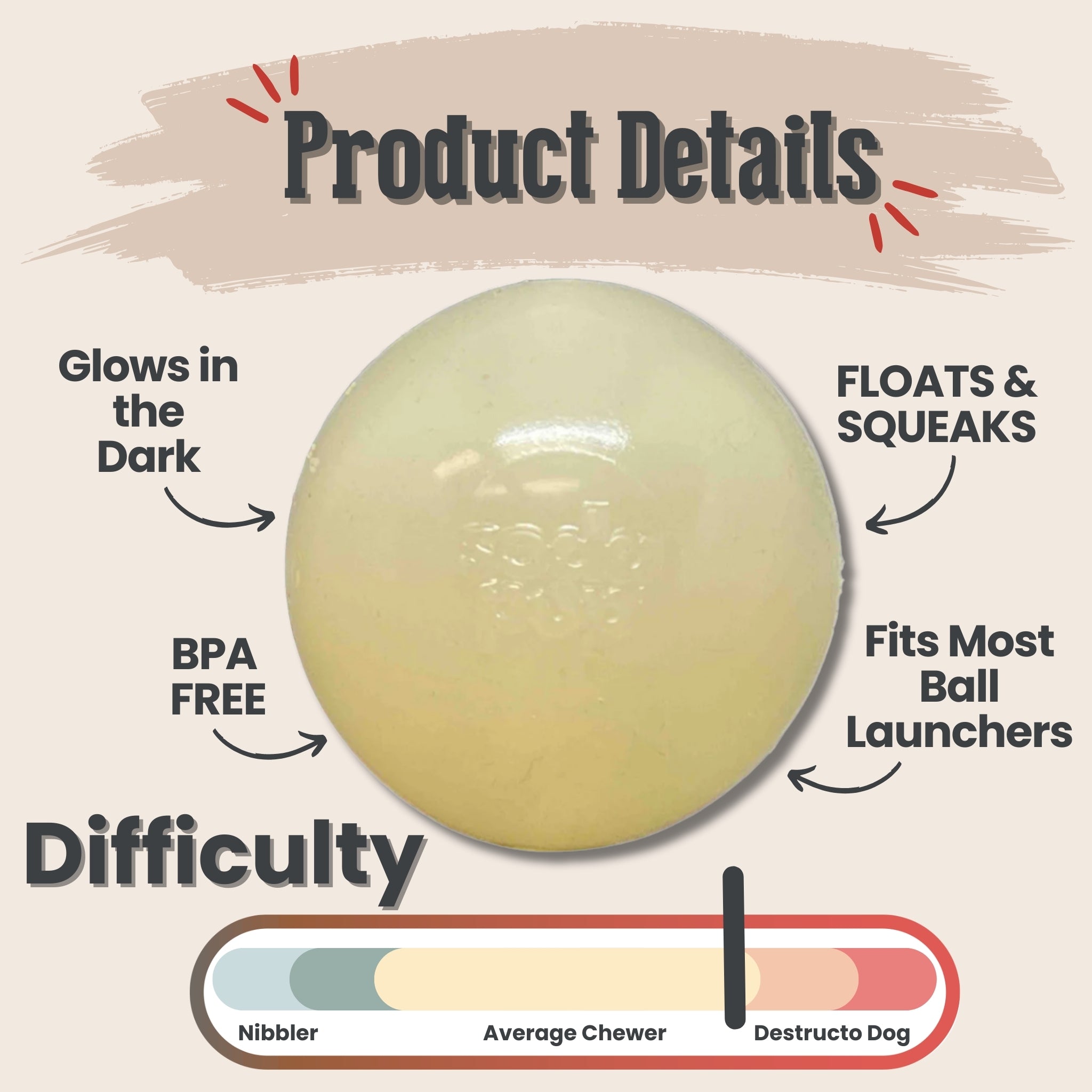 Farmto-pettreats Dog Fetch Ball Glow-In the Dark Ball with Product details of a ball with features like glowing in the dark, floating, squeaking, BPA-free, and fitting most ball launchers on a beige background.