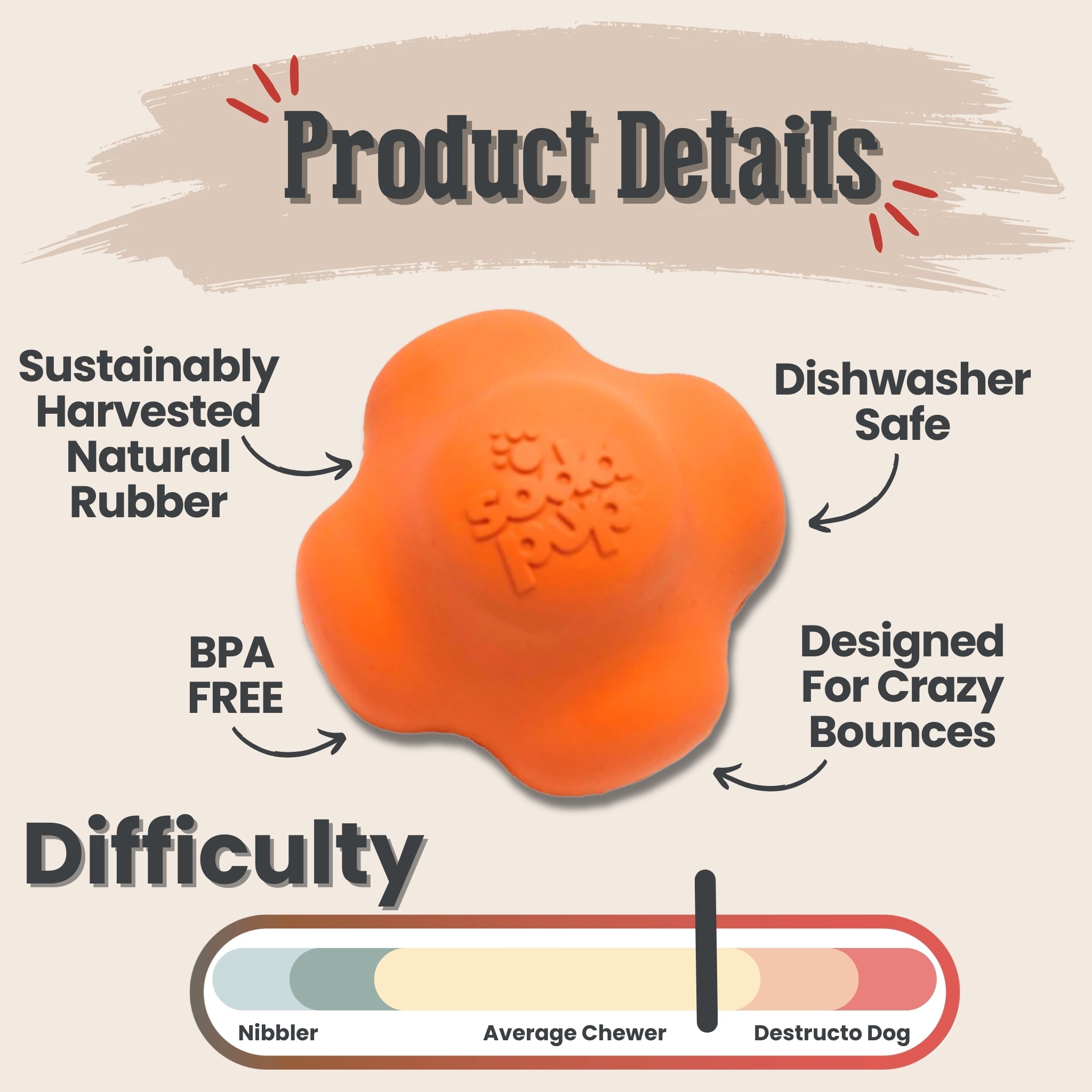 Farmto-pettreats Dog Fetch Ball Orange  Crazy Bounce Ball with product details and difficulty rating on a beige background