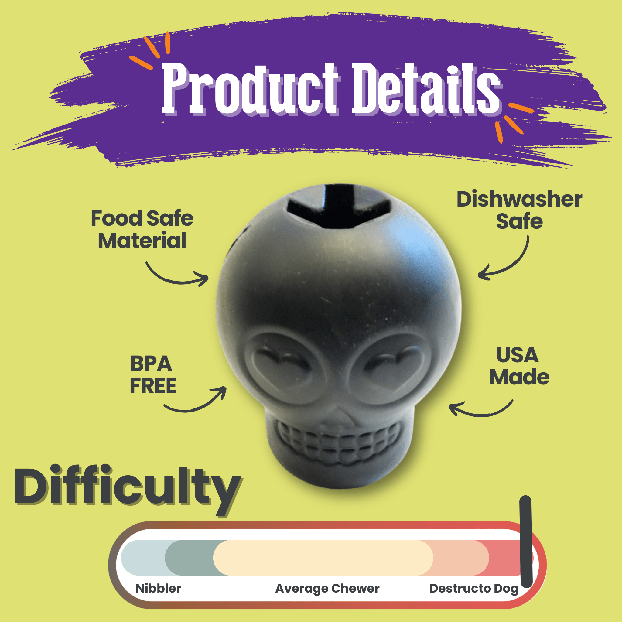 Black skull Farmto-pettreats Dog Treat Dispenser with product details on a yellow background