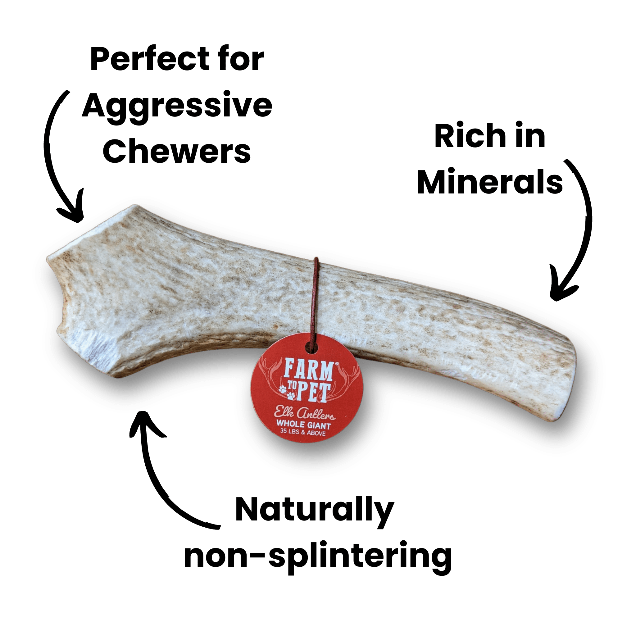 Infographic of a Farmto-pettreats Whole Giant Elk Antler on a white background.