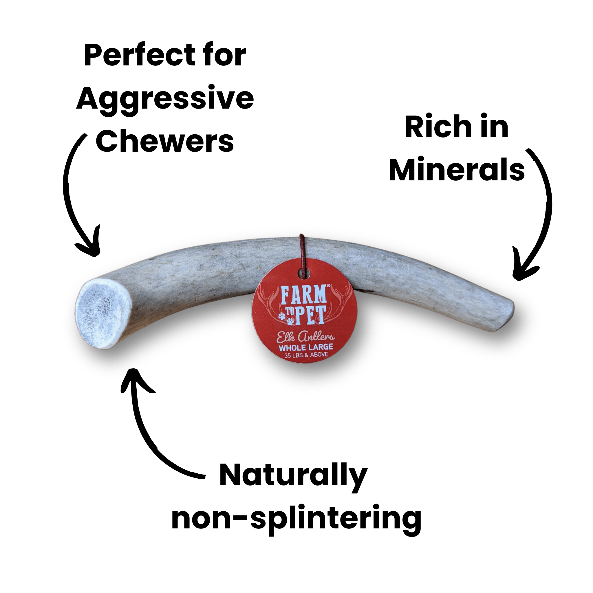 Infographic of Farmto-pettreats Whole Large Elk Antler on a white backgound.