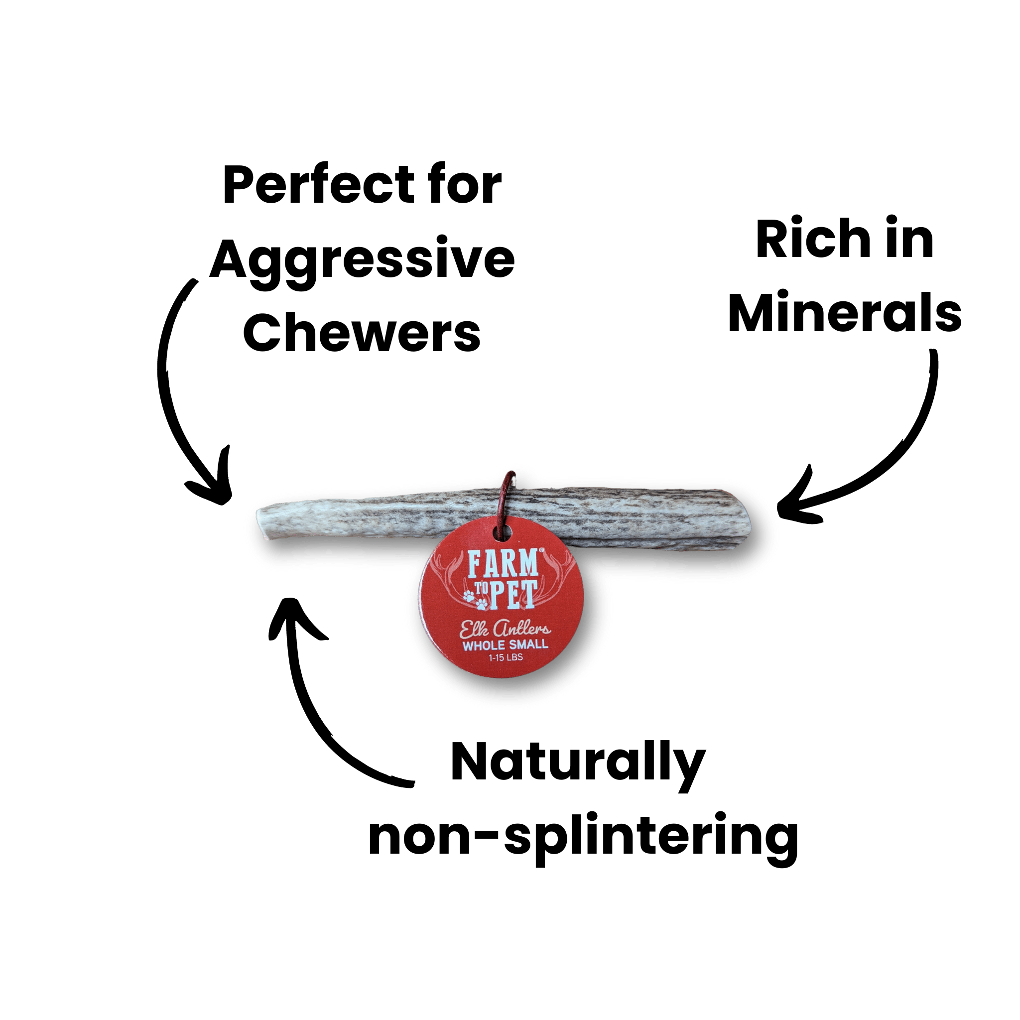 Infographic of Farmto-pettreats Whole Small Elk Antler on a white background.