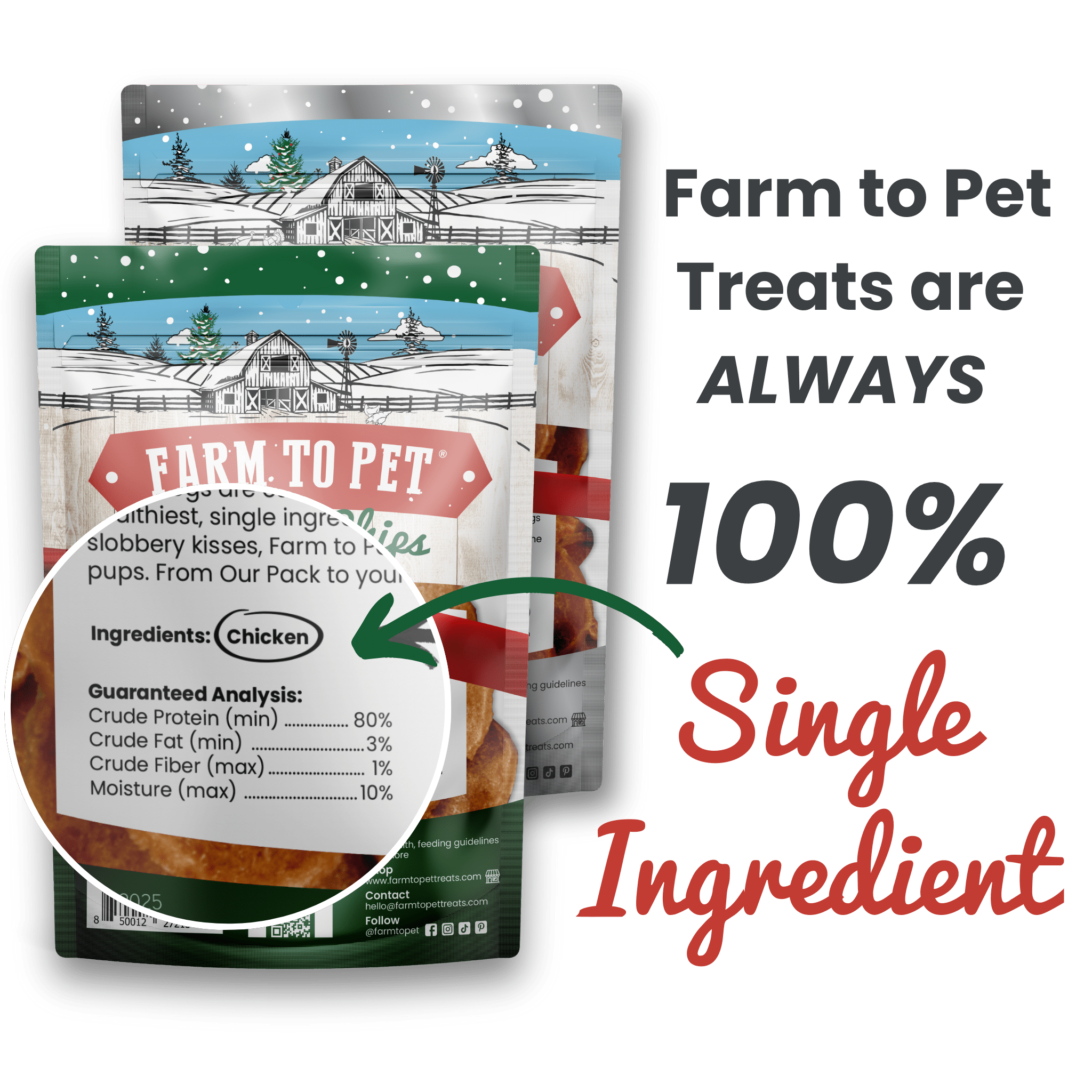 Infographic Farmto-pettreats Chicken Holiday bag single ingredient 100% chicken on a white background.