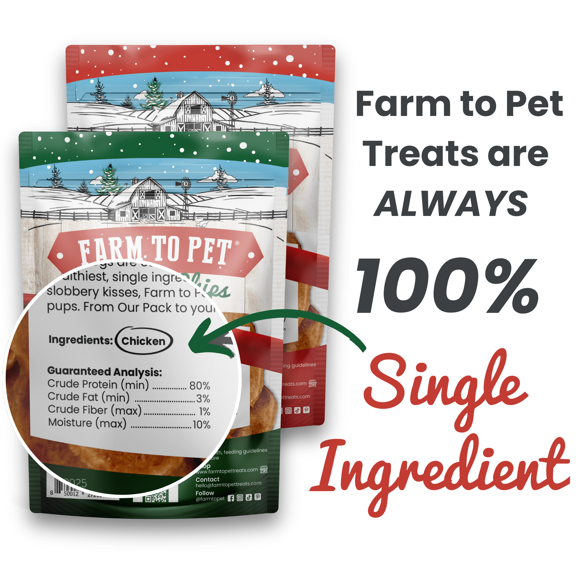 Infographic Farmto-pettreats Chicken Holiday bag single ingredient 100% chicken on a white background.