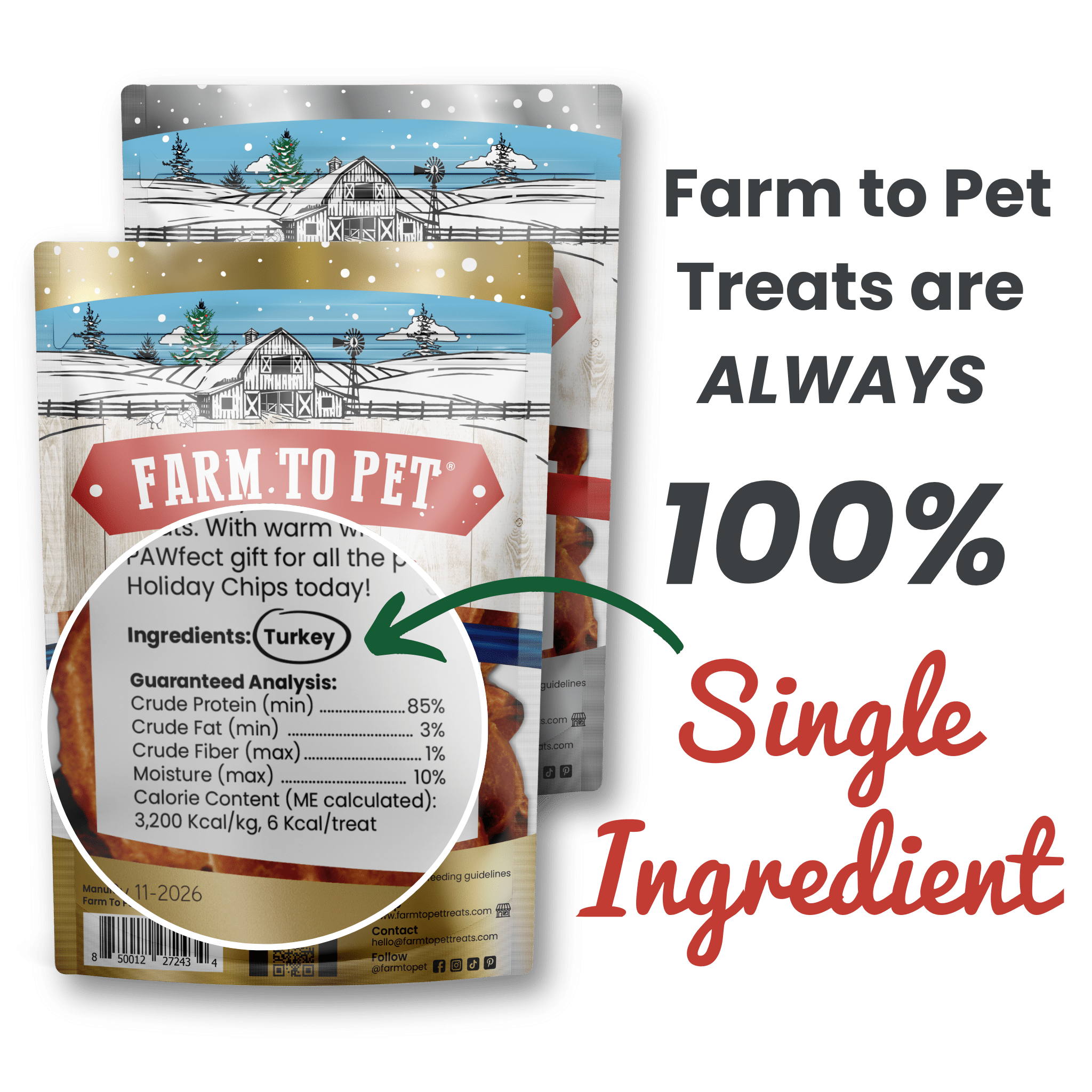 Infographic Farmto-pettreats Turkey Holiday bag single ingredient 100% turkey on a white background.