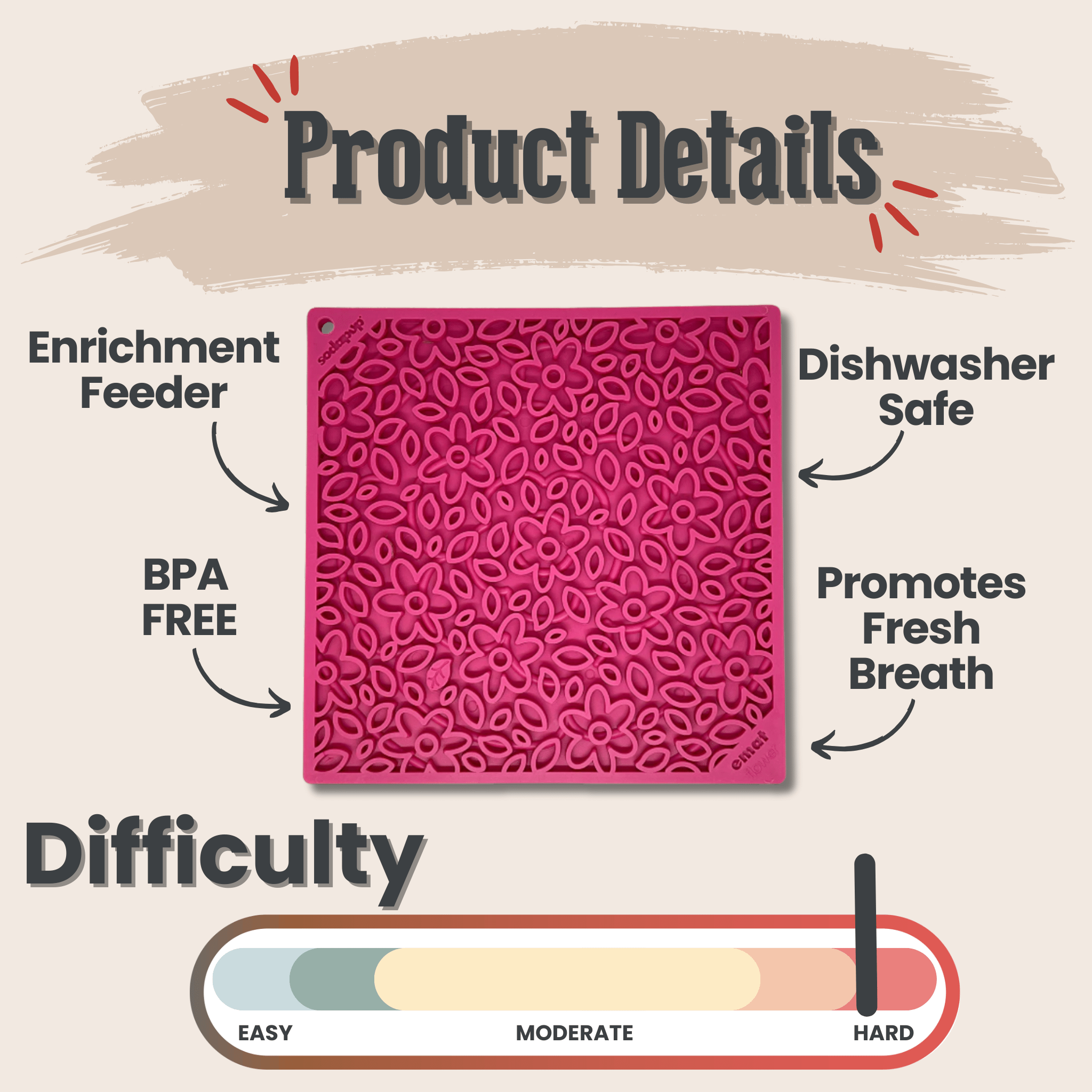 A Farmto-pettreats Pink Flower Power textured Lick mat with product features listed above it on a beige background.
