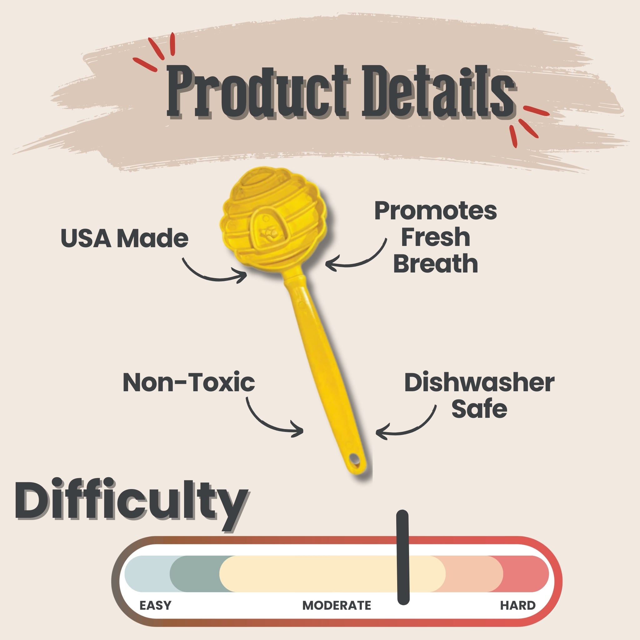 A Product details and difficulty rating of a Farmto-pettreats  yellow beehive lick stick with text on a beige background.
