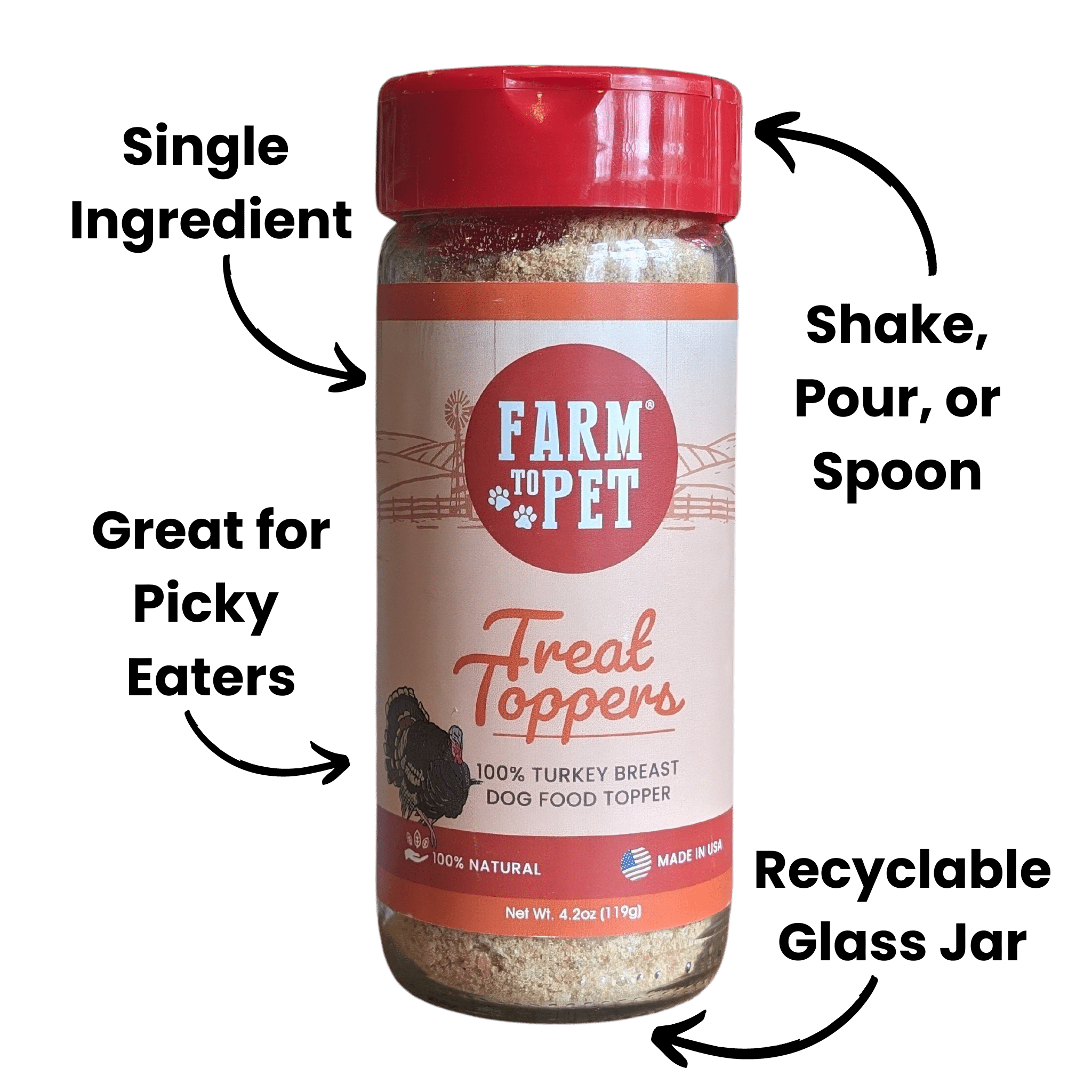 Front of Glass jar with screw top and red shaker lid Farmto-pettreats Turkey Treat Dog Food Topper on a white background.