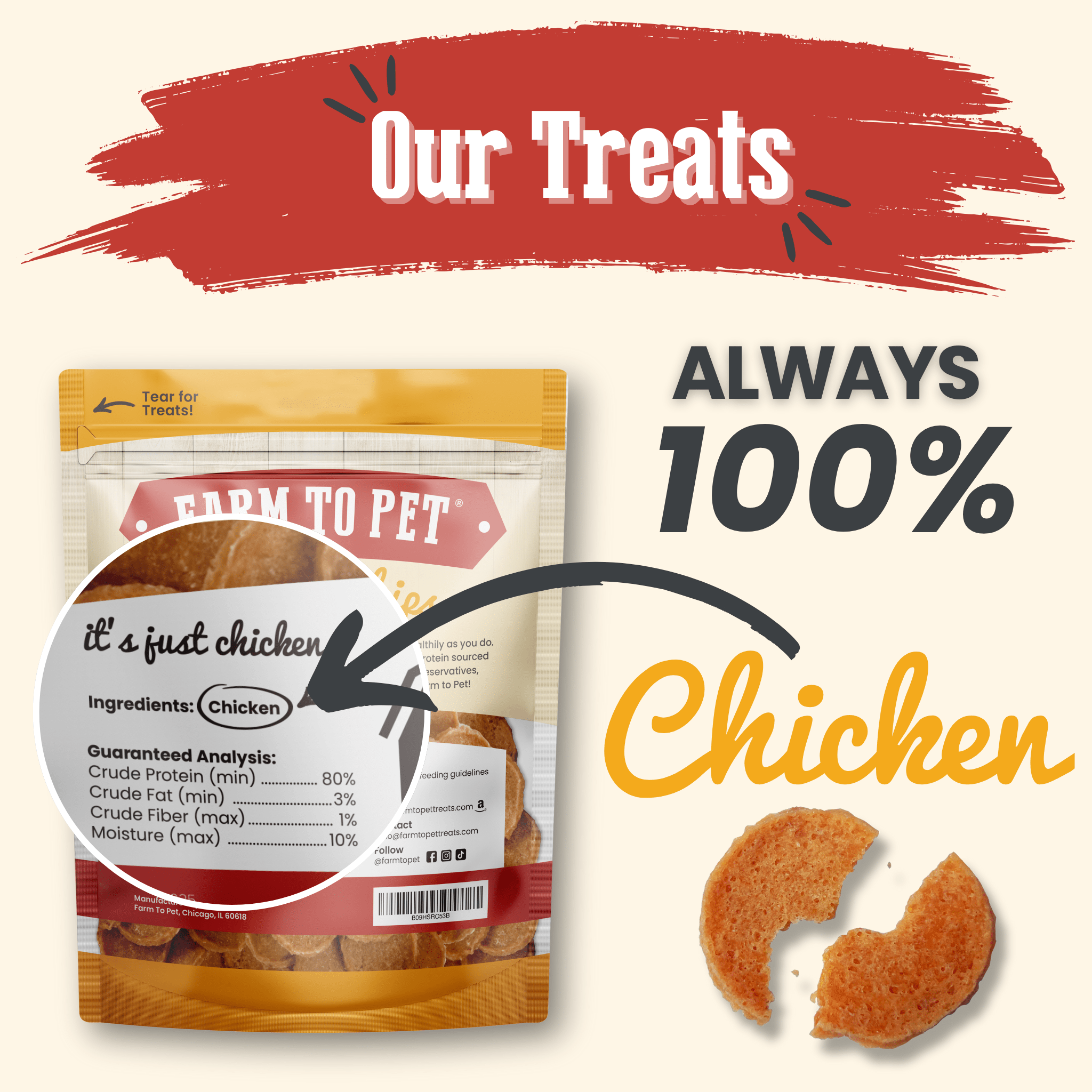 The back of a bag of Farmto-pettreats treats with a focus on 100 % chicken ingredients, set against a white background.