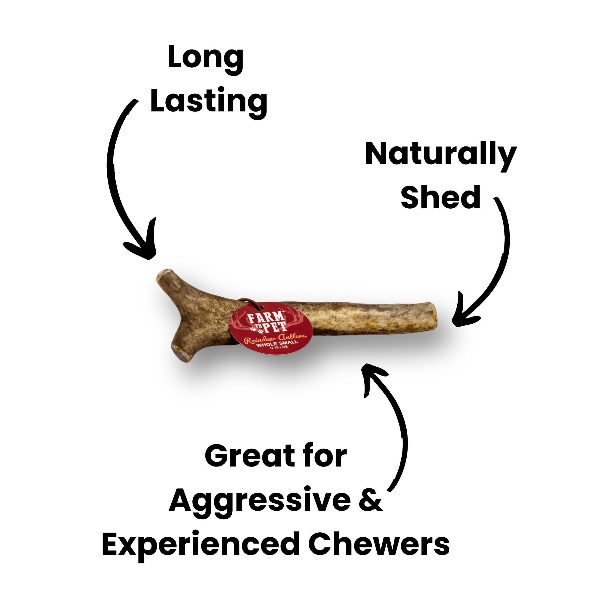 Infographic of a Farmto-pettreats Whole Small Reindeer Antler on a white background.