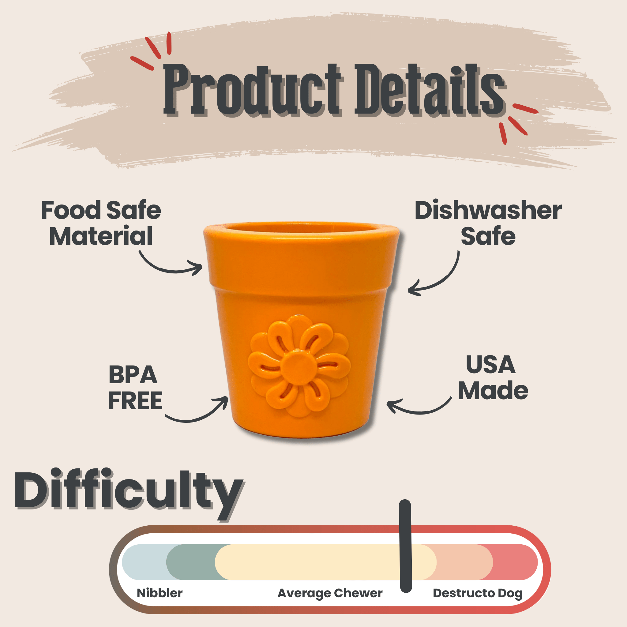 Farmto-pettreats Dog Treat Dispenser Orange flower pot with product details on a beige background.