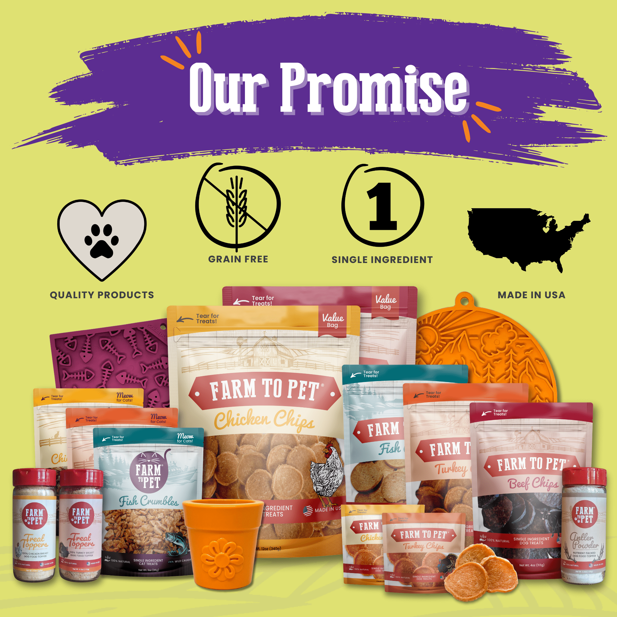 Assorted pet food products with Farmto-pettreats  branding on a yellow background, featuring icons and text about product attributes. Our Promise 