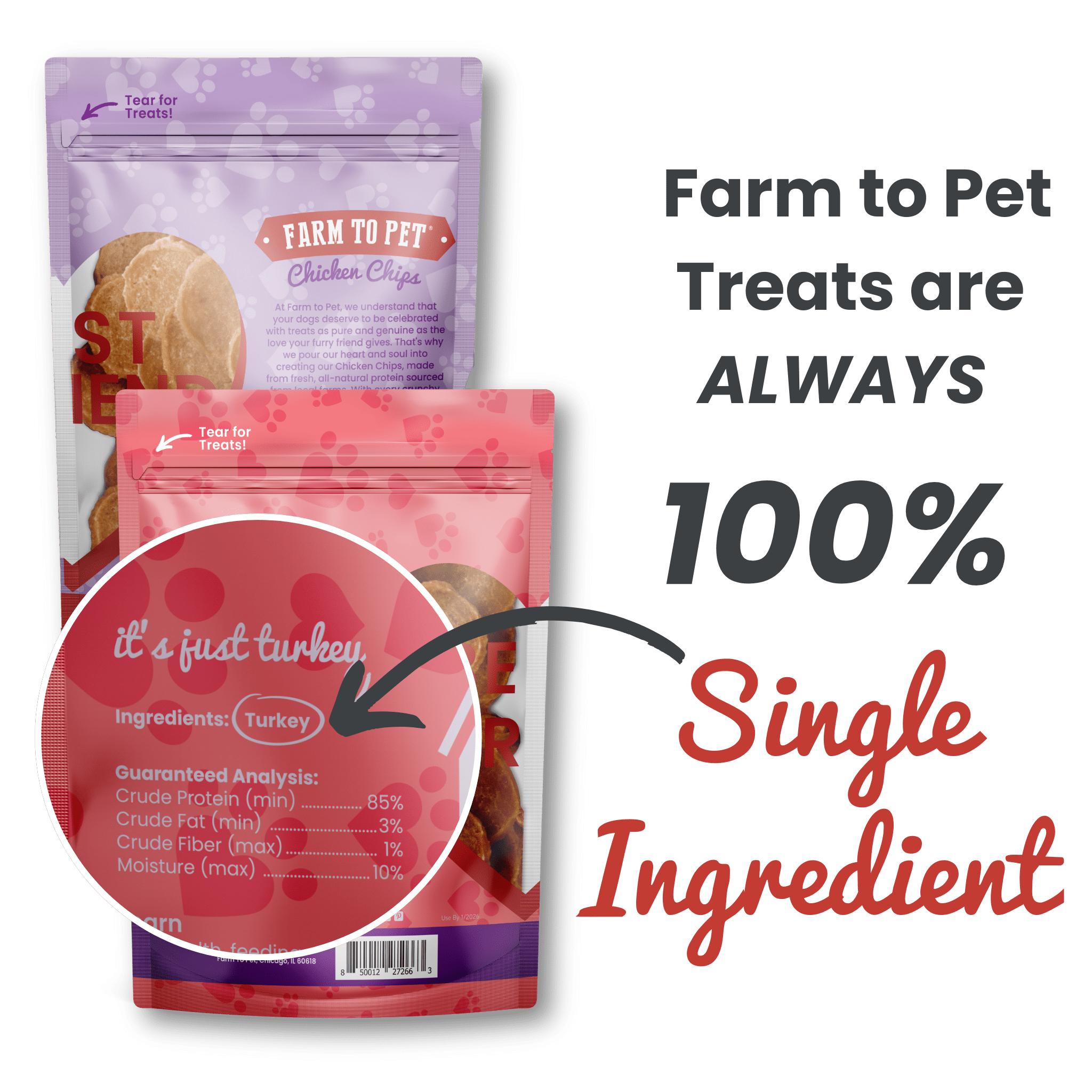 Infographic of Farmto-pettreats Valentine Treat Bundle Turkey and Chicken Chips 100% single ingredient on white background.