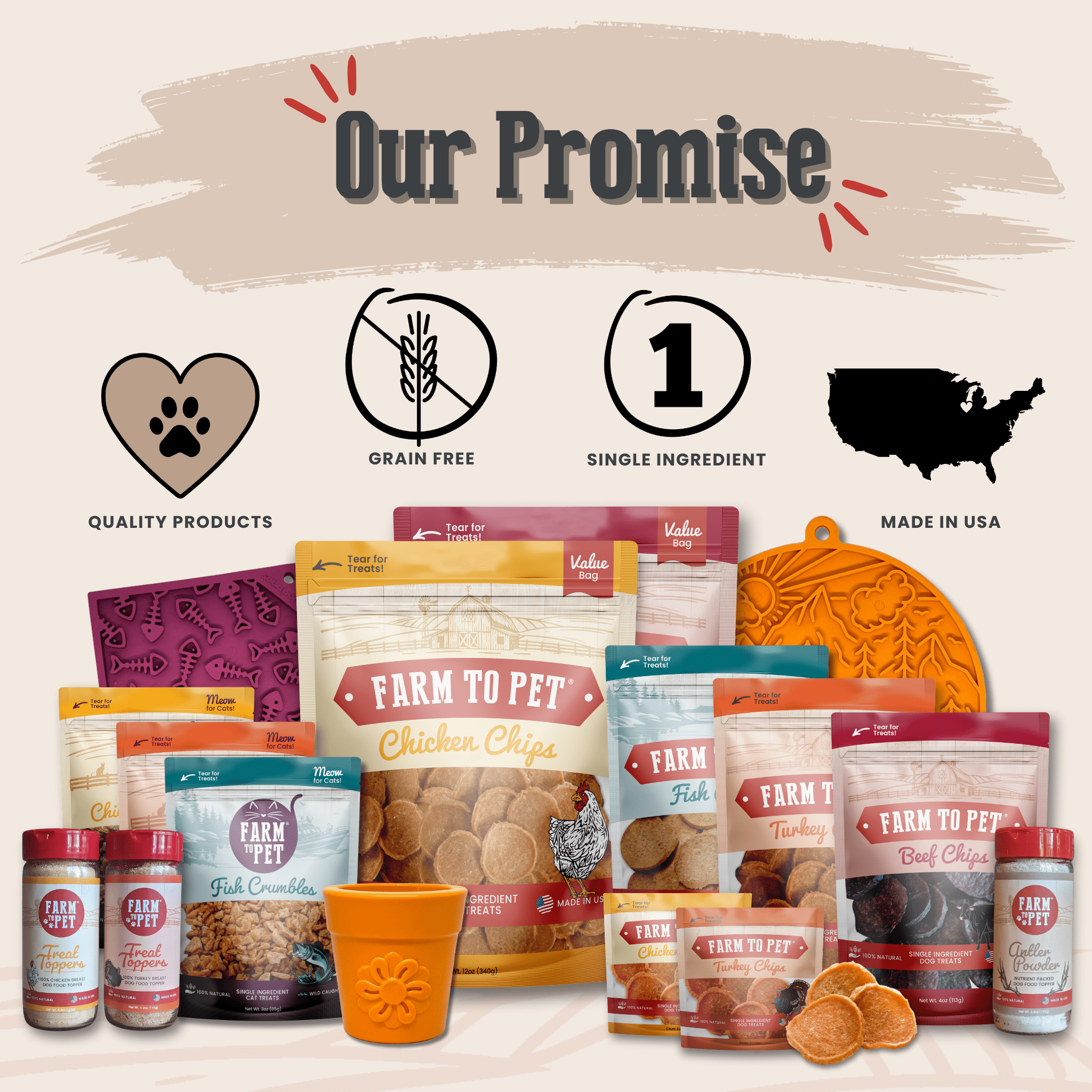 Collection of pet treat and toy products with 'Farm to Pet' branding on a light background.